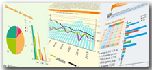 Données statistiques et Indicateurs