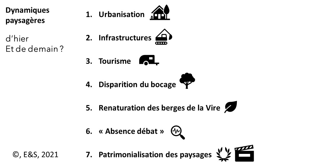 Les 7 sujets majeurs