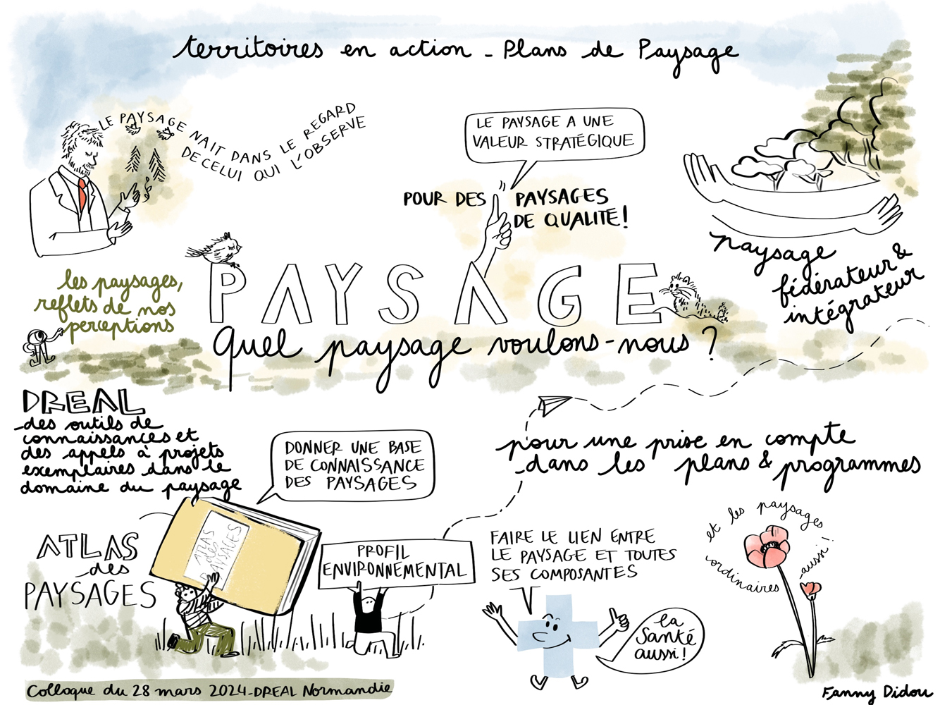 Planche de Fanny Didou 