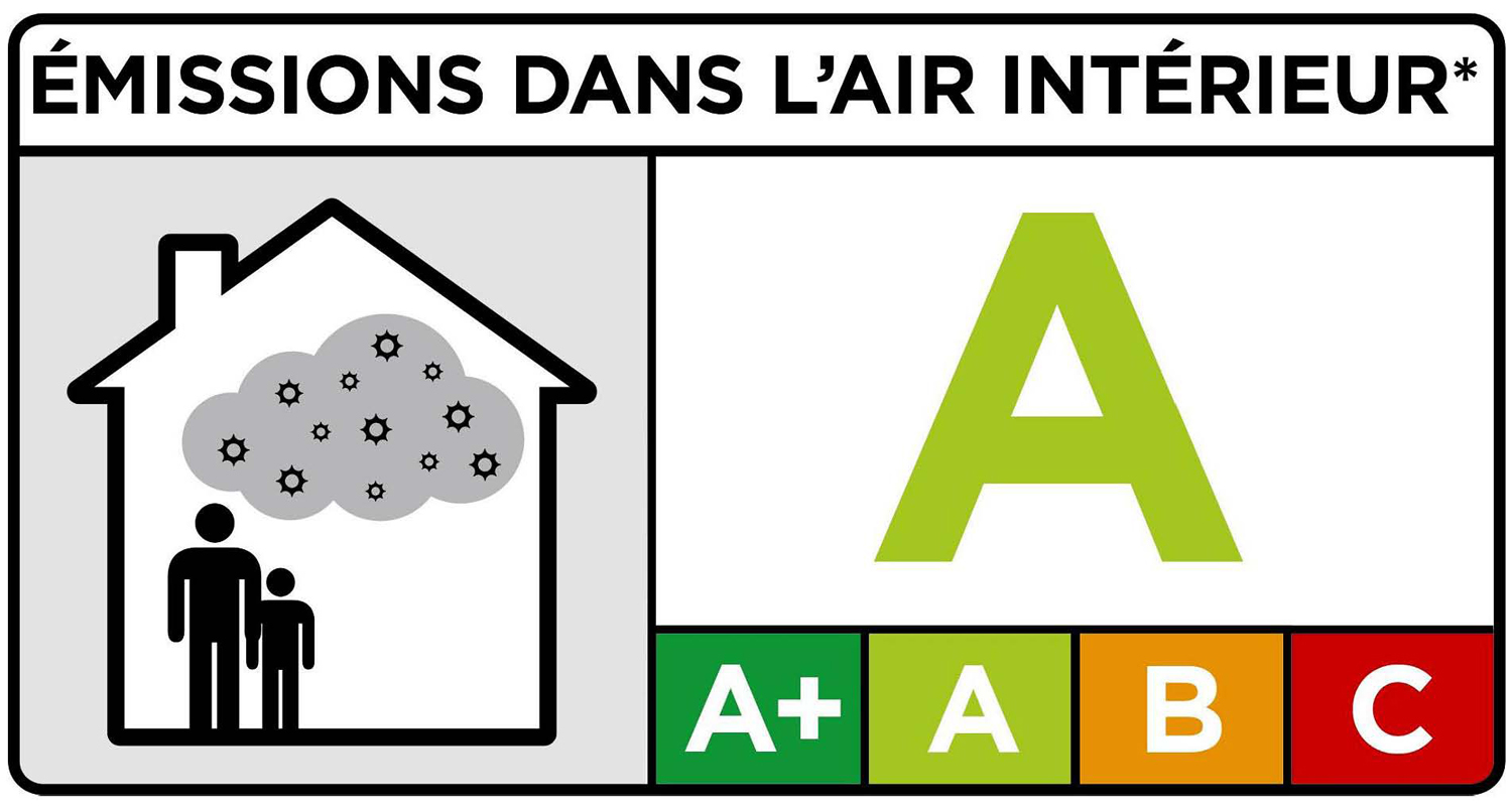 Cliquez sur l'image : Étiquetage des émissions en polluants volatils