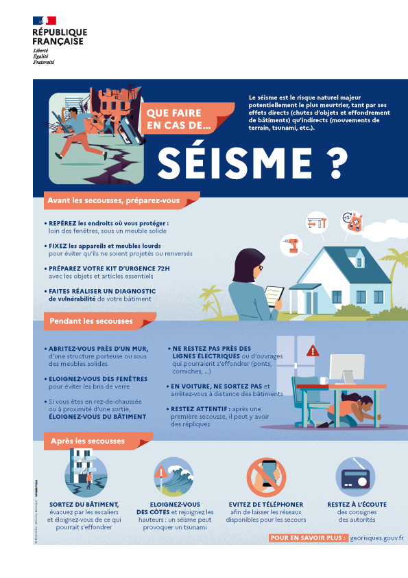 Illustration - Que faire en cas de… séisme ? | Géorisques