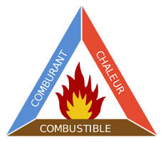 Crédits : Wikimedia Commons